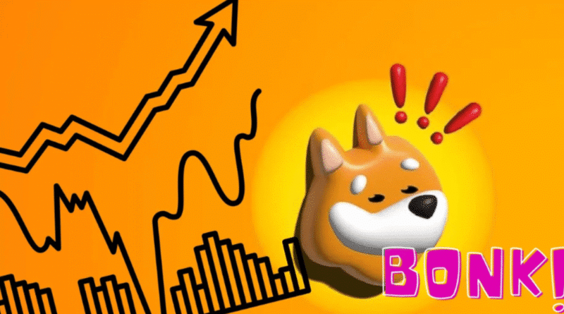 Bonk Price Prediction: BONK Gears Up for a Bullish Breakout, Key Levels to Watch ETF 43 800x445