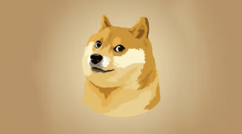 Dogecoin price
