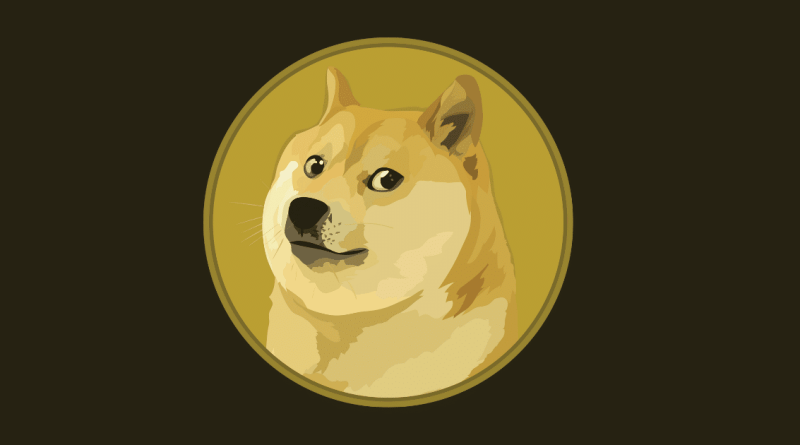 Dogecoin price