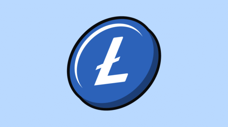 Litecoin price