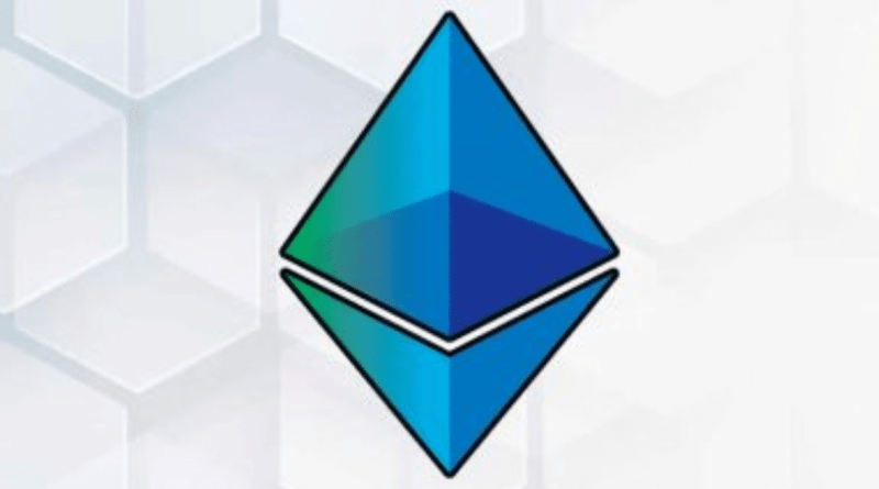 Ethereum price