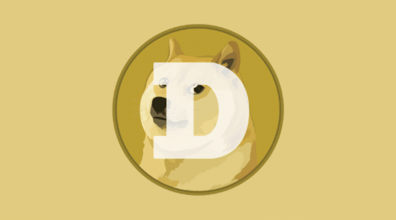 Dogecoin price