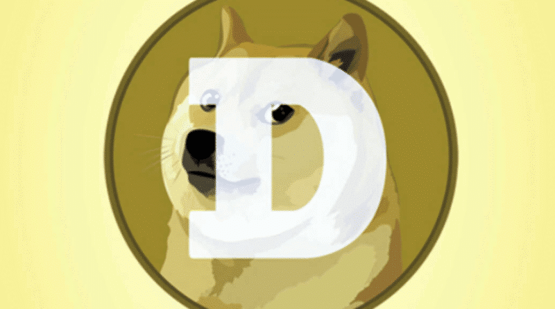 The Dogecoin Price Plummets 4% As Technicals Flag Bearish Dogecoin price