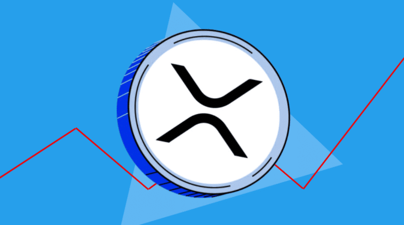 XRP Price Eyes Bullish Breakout: Poised to Challenge Key Resistance Levels? XRP price