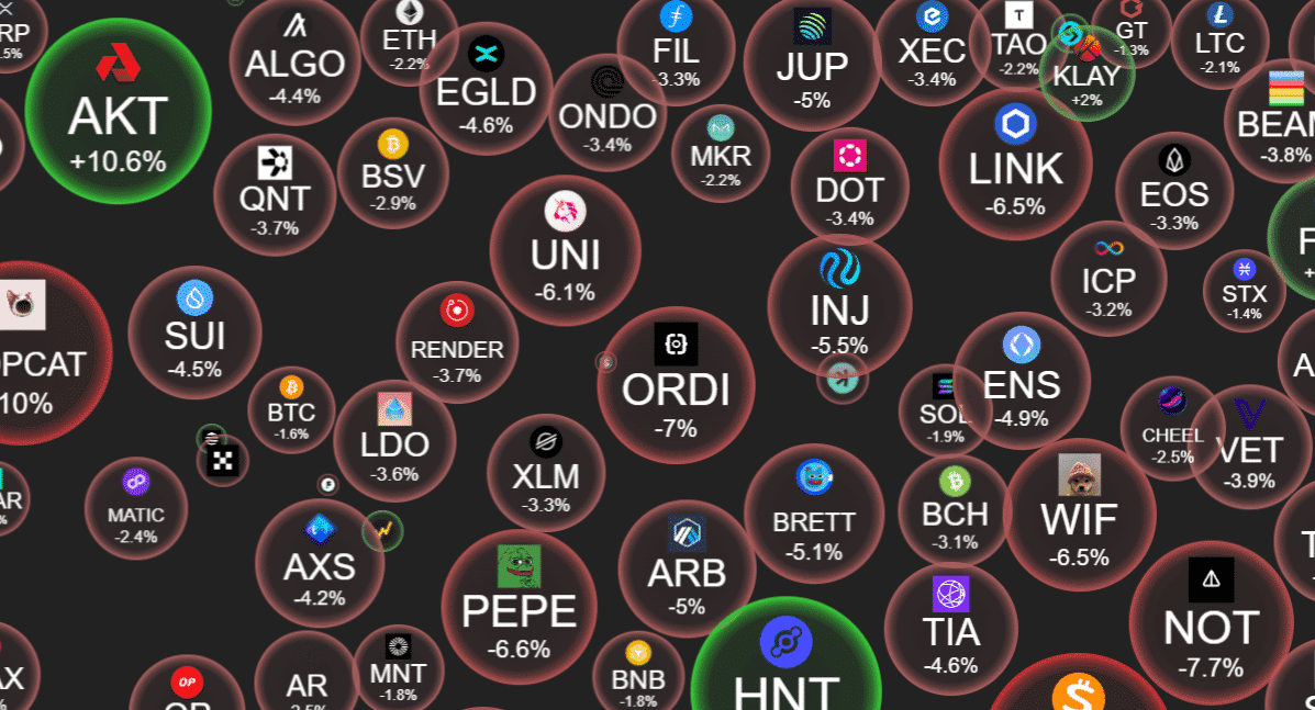 Ecoinimist Pulse: Crypto Millionaires Surge 95% in 2024, Bitcoin Dominates Wealth Growth! Image 7