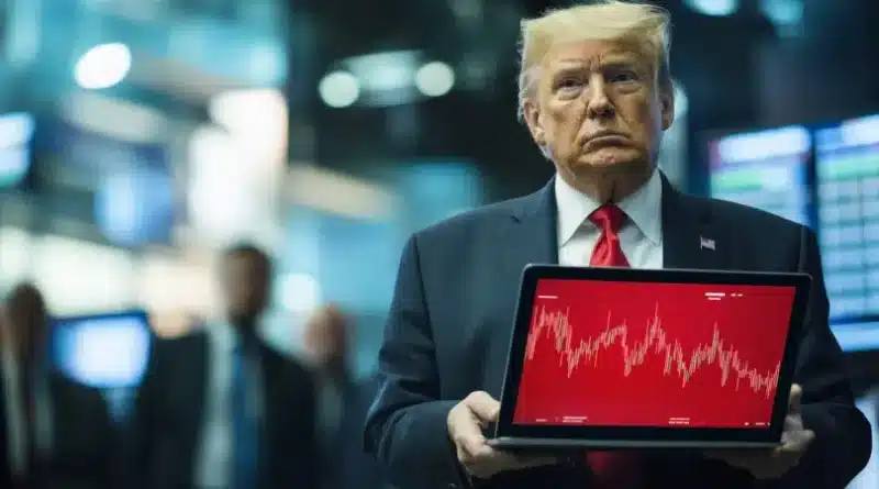 Recession Fears Soar: Markets Tumble as JPMorgan Raises Odds to 40% US recession fears