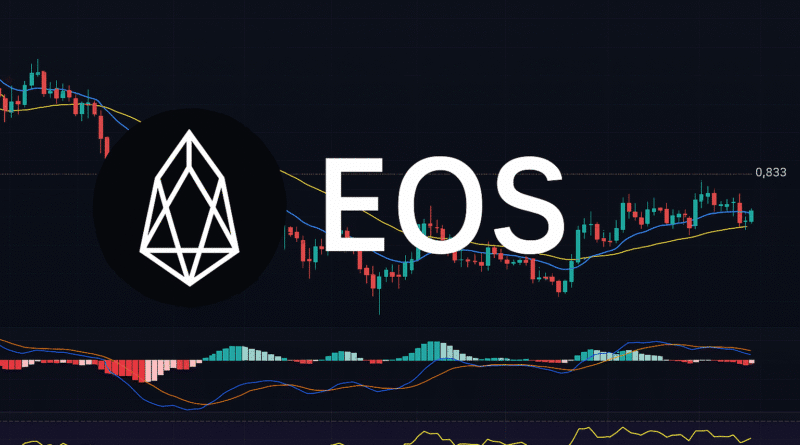 EOS Price Coils Tightly — Breakout or Breakdown Next? EOS