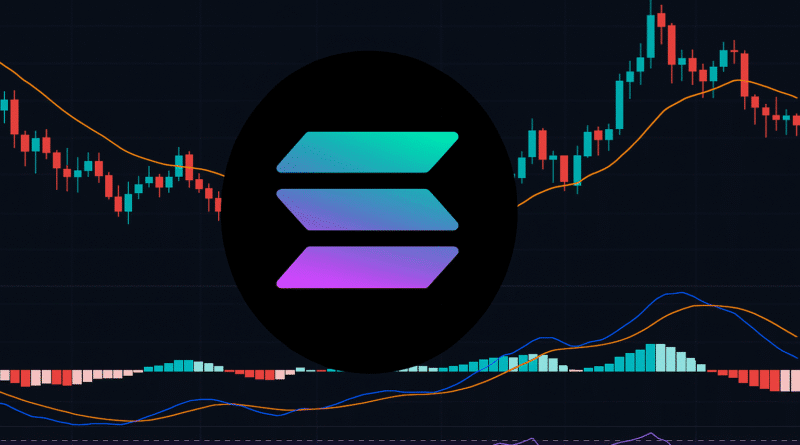 Solana at a Crossroads: Will $157 Support Hold or Break? Solana