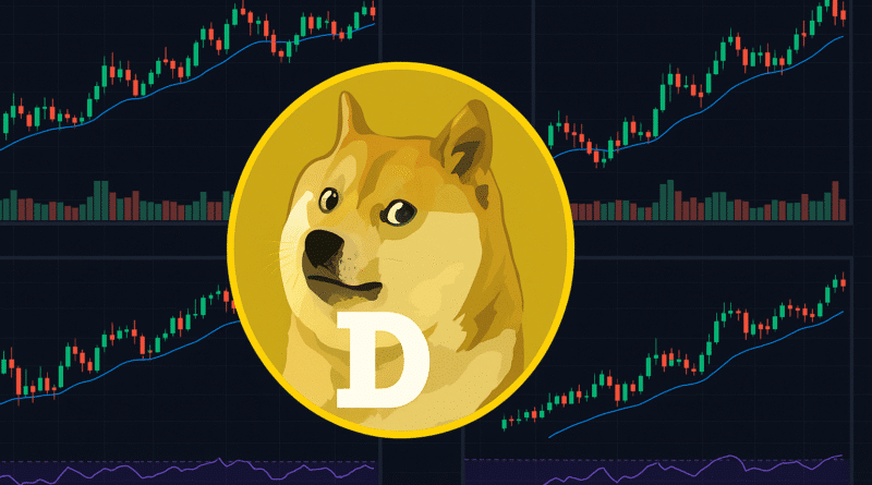 Dogecoin