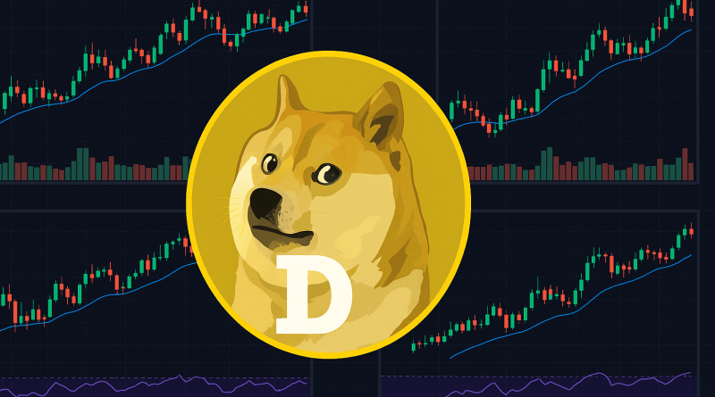Dogecoin
