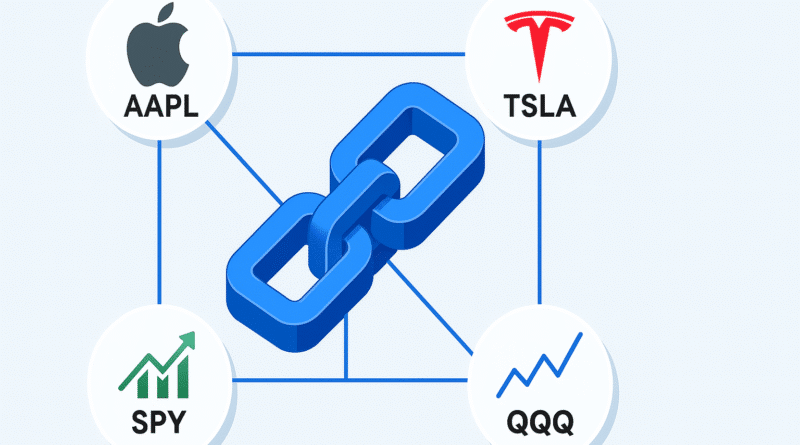Can Ondo Finance Tokenized Stocks Beat Bitcoin and Gold? Here’s What ChatGPT Says ondo finance tokenized stocks
