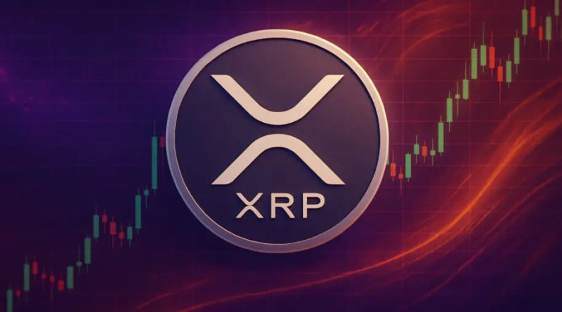 xrp price