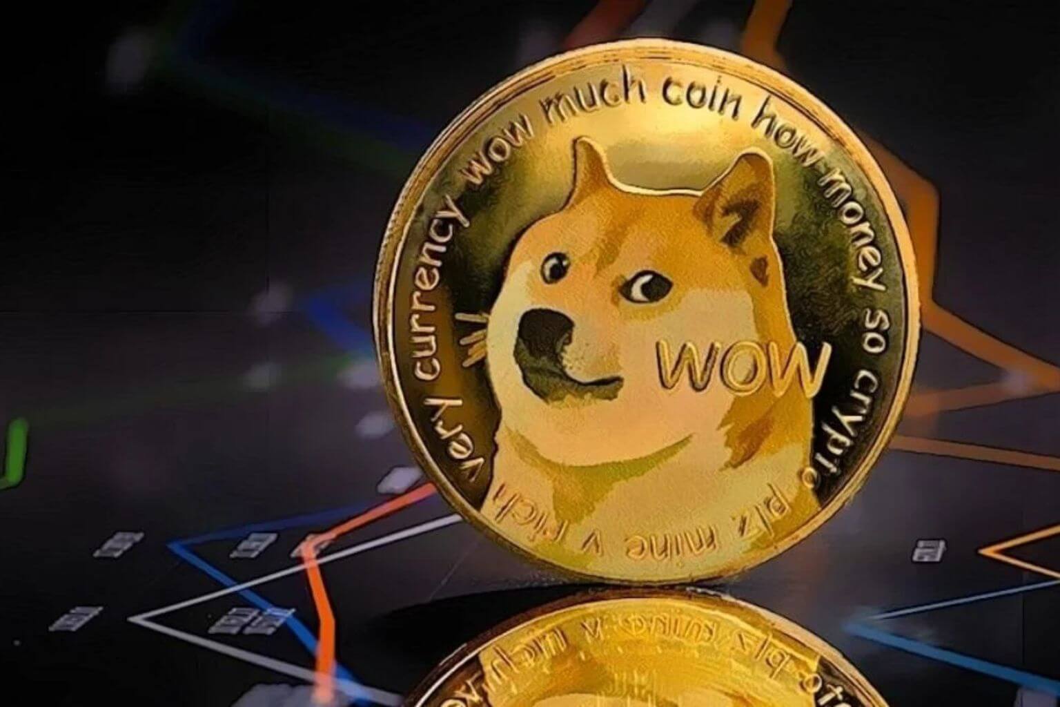 Dogecoin Trades Sideways as Bears Lose Strength at Key Price Level