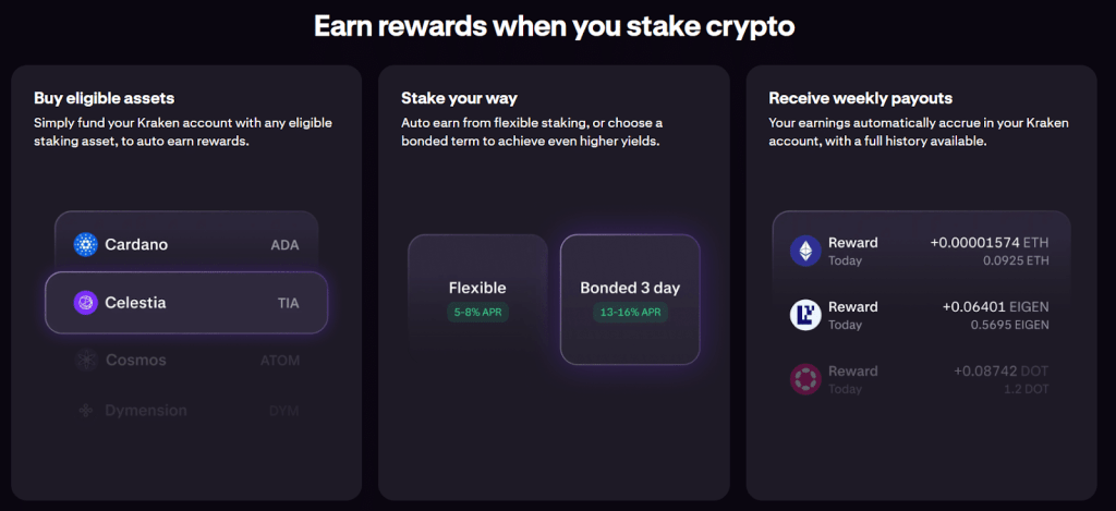 Kraken staking